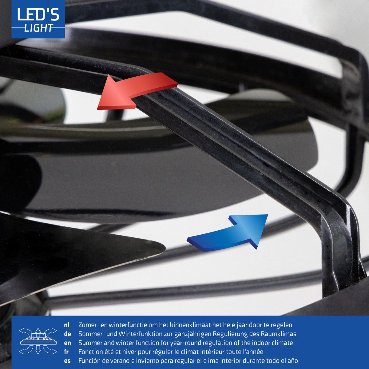 All-weather plafondlamp met ventilator – Ideaal voor veranda/overkapping en buiten/binnen ruimtes Plafondventilatoren LED.nl