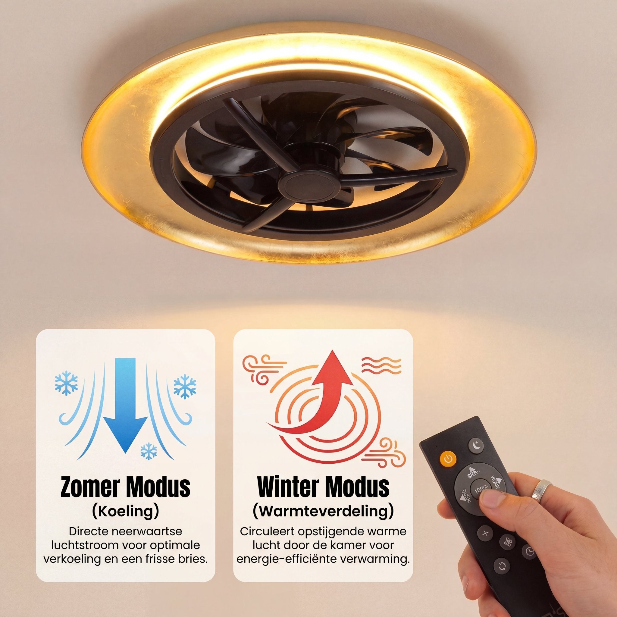 LED's Light Plafondventilator met lamp Goud met Zwart 55W 4300lm 1800K/4000K 55cm Plafondventilatoren LED.nl