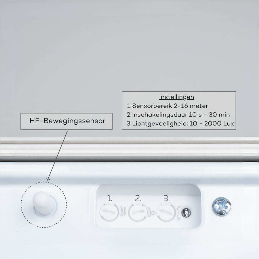 LED's Light LED TL Armatuur licht balk met sensor - incl Dubbele buis 2x14W 120cm 4000K Bewegingssensor en nachtsensor - Waterdicht - 150lm/w TL verlichting LED.nl