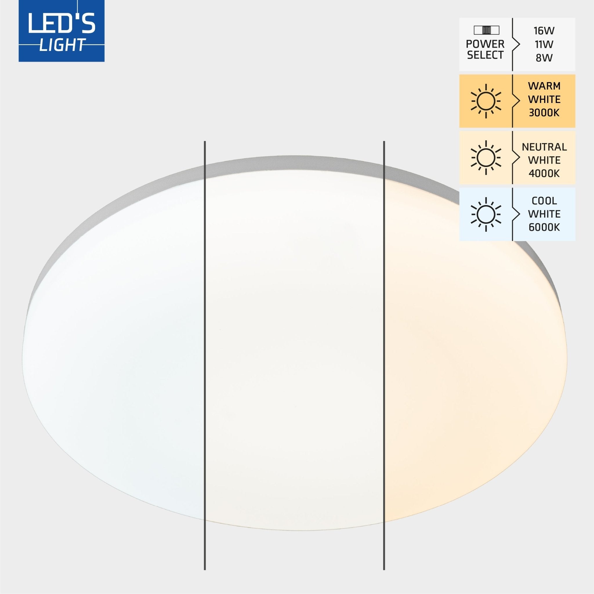 LED's Light Plafondlamp 30 cm - dimbaar in 6 standen - Alle binnenruimtes - IP54 - LED.nl