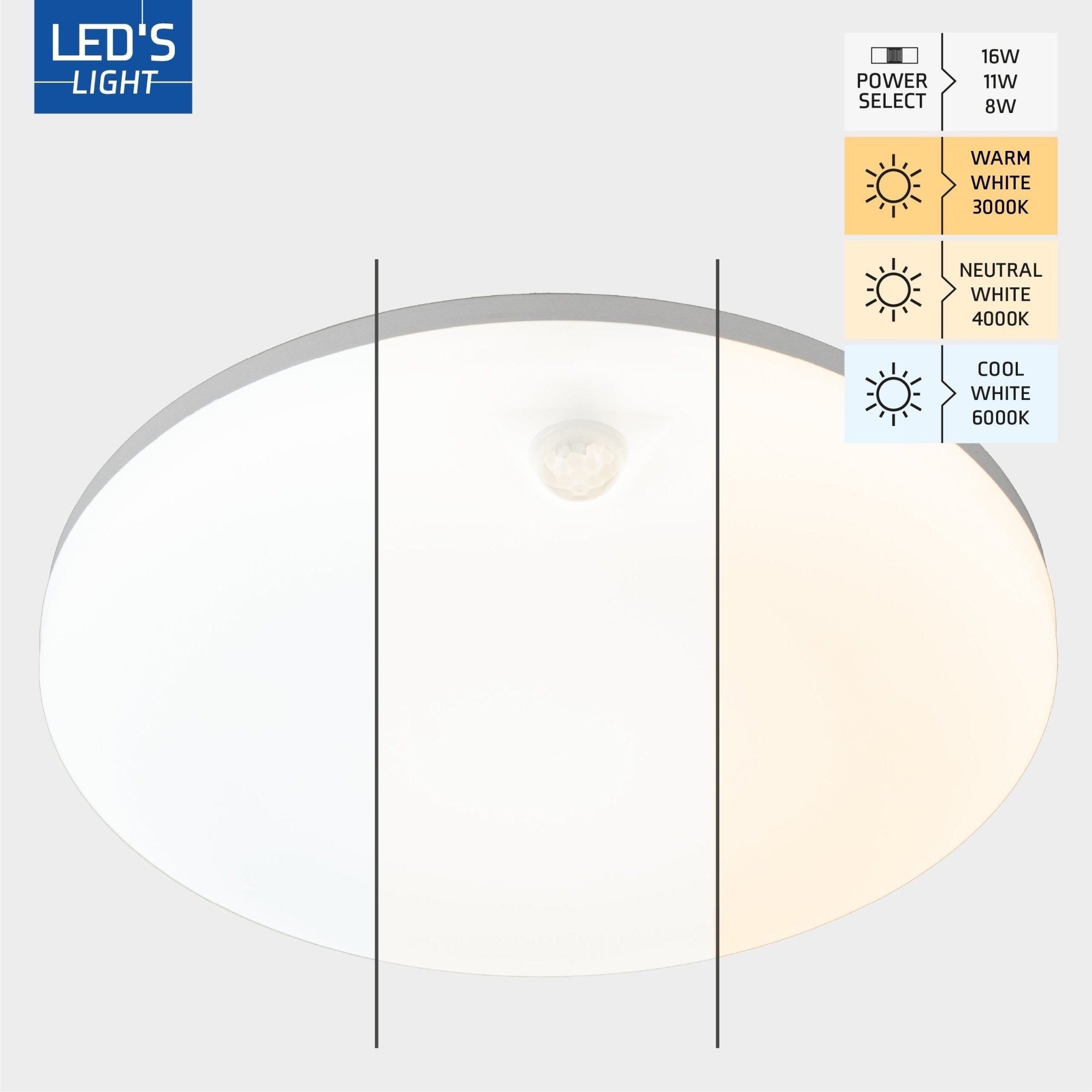 LED's light Plafondlamp met bewegingssensor en schemersensor - dimbaar in 6 standen - IP54 - 30 cm Plafondlampen LED.nl
