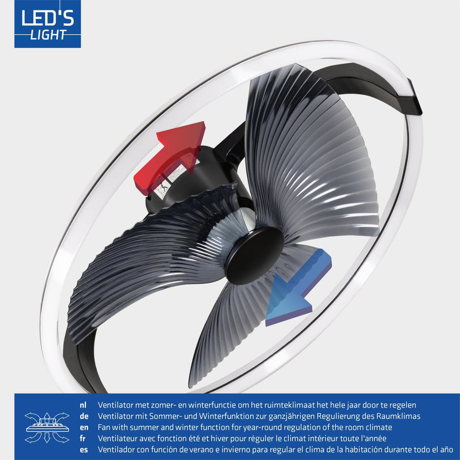 LED's Light Plafondventilator XL 74 cm - Bedienbaar met afstandsbediening - Zwart Plafondventilatoren LED.nl
