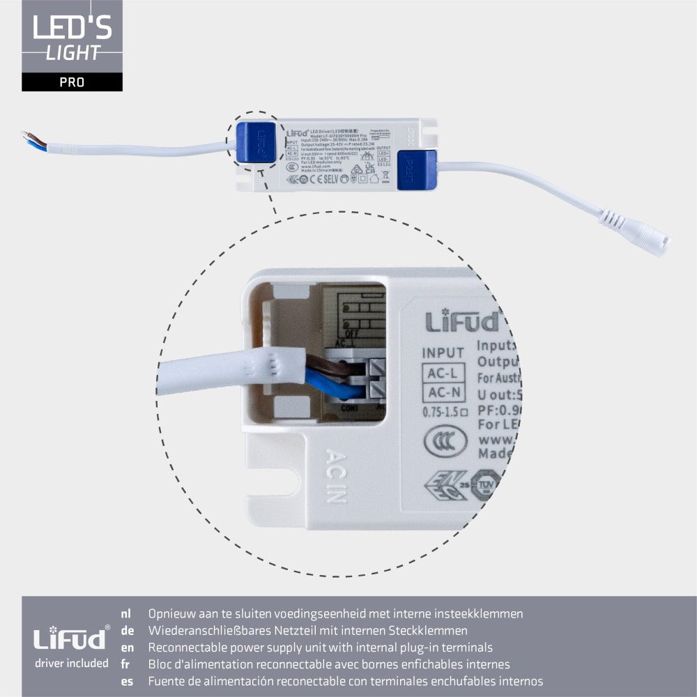 LED's Light Pro Paneel - 180lm/w - 25W 4500lm 4000K UGR<19 - 620x620mm - Lifud-driver - Wit - Duitse maat Panelen LED.nl