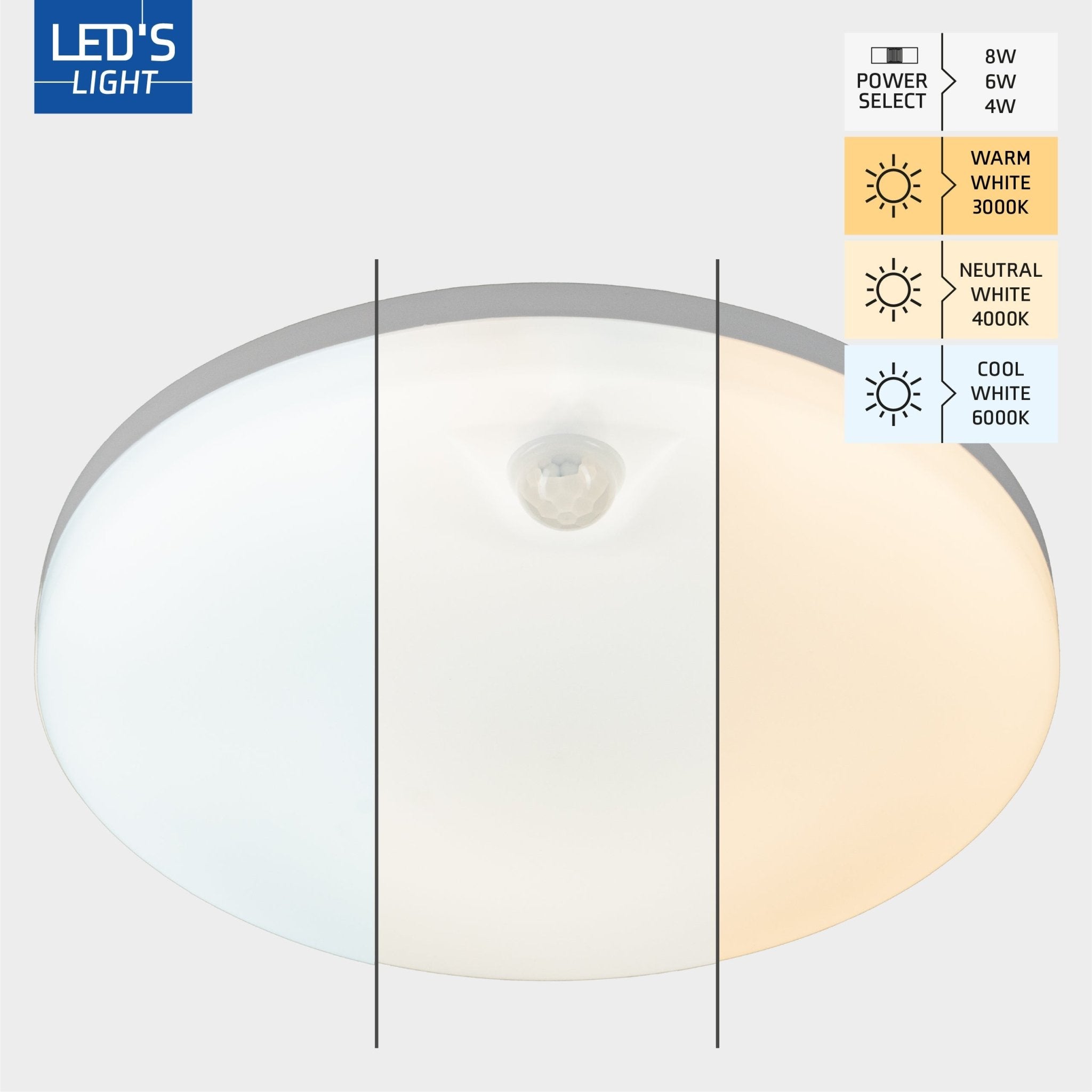 LED's Light Pro Plafondlamp met sensor - Bewegingssensor en schemersensor - 6 standen - 25 cm - LED.nl