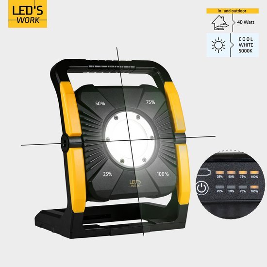 LED's Work Acculamp Werklamp - Werkt op accu's van Makita, DeWalt, Milwaukee, Bosch, Metabo - 5000 lm - LED.nl