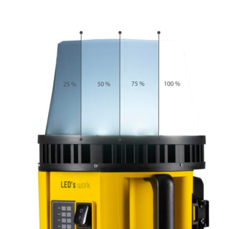 LED's Work HybridPro Construction Lamp 12000 - Works on both battery and mains power - 80W - IP55 &amp; Rough Service Tested - LED.nl