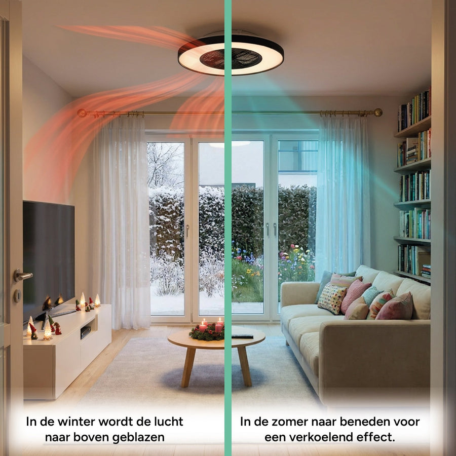 Proventa 3D Air Plafondlamp met Ventilator 60cm - Full room luchtcirculatie - Zomer & Winterstand – Licht en kleurtemperatuur instelbaar Plafondventilatoren LED.nl