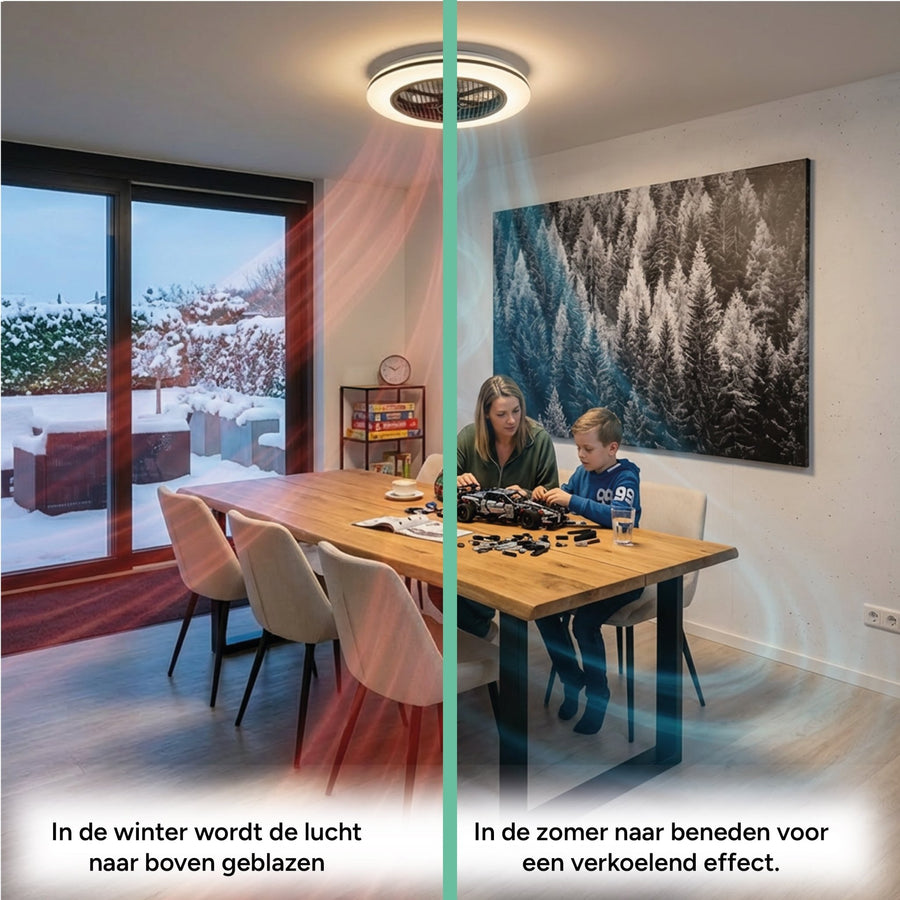 Proventa 3D Air Ceiling Fan with Light 50 cm - Distributes air throughout the room - With remote control - LED.nl
