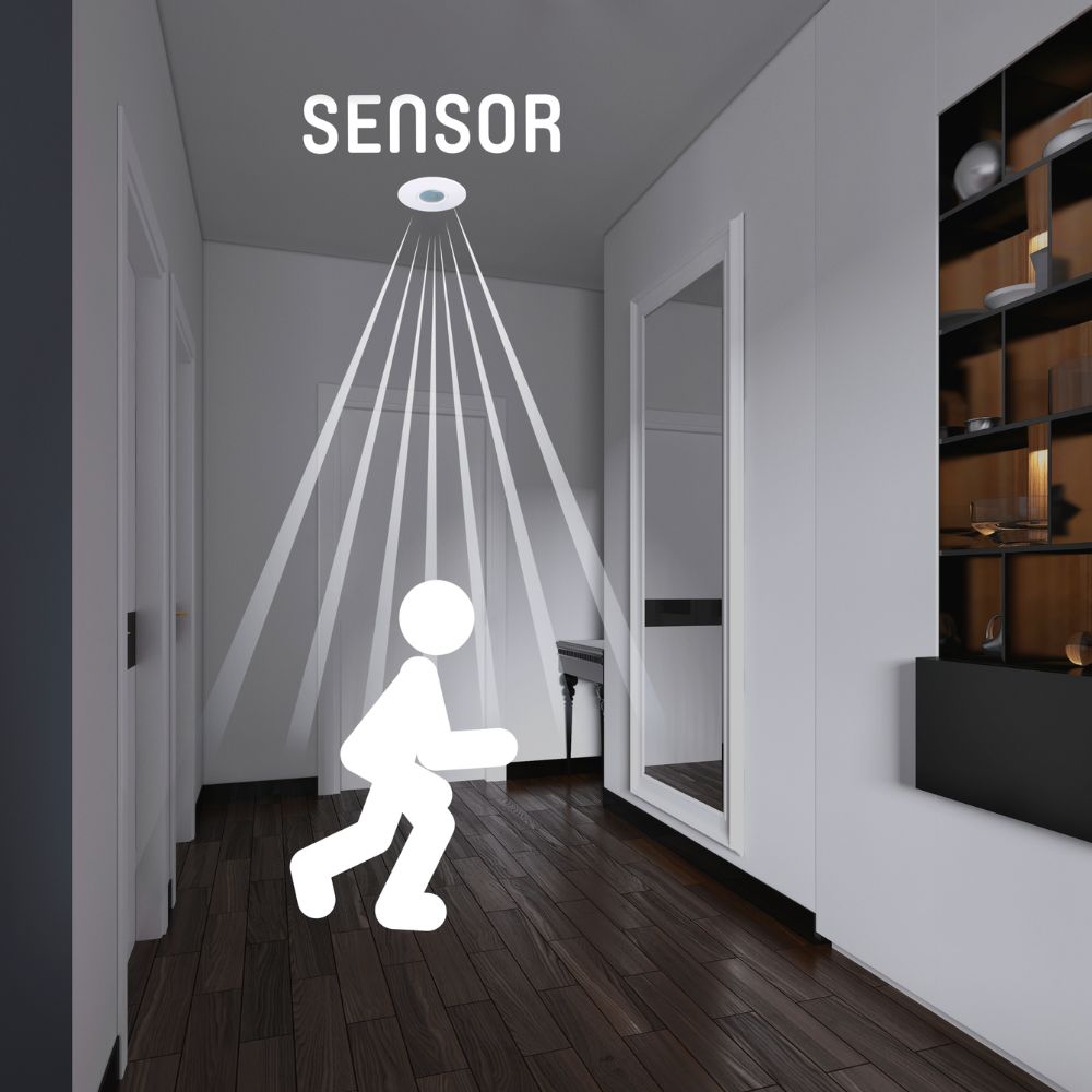 2in1 bewegingsmelder plafond - Bewegingssensor & Daglichtsensor - 6 meter bereik Sensoren LED.nl