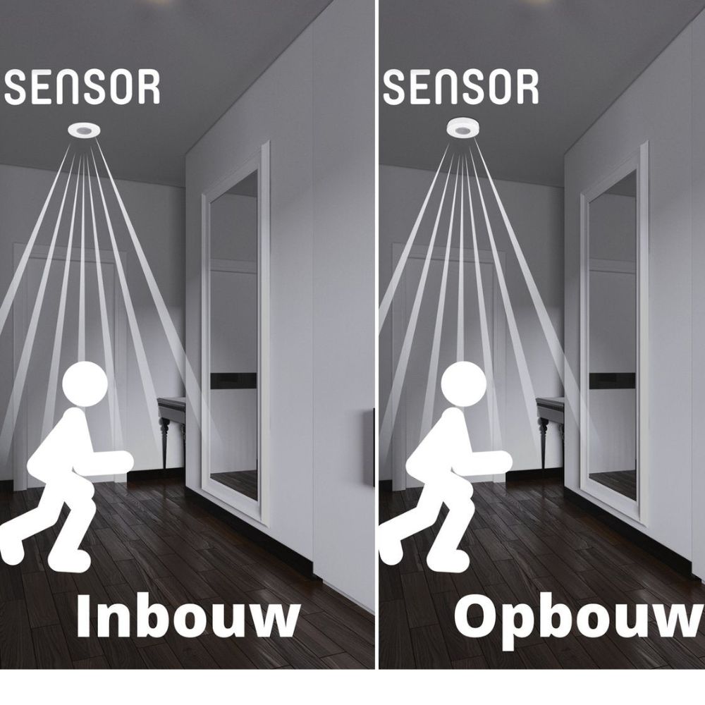 LED's Light Plafond Bewegingsmelder - Bewegingssensor en daglichtsensor - 360 graden detectie - 8 meter bereik Sensoren LED.nl