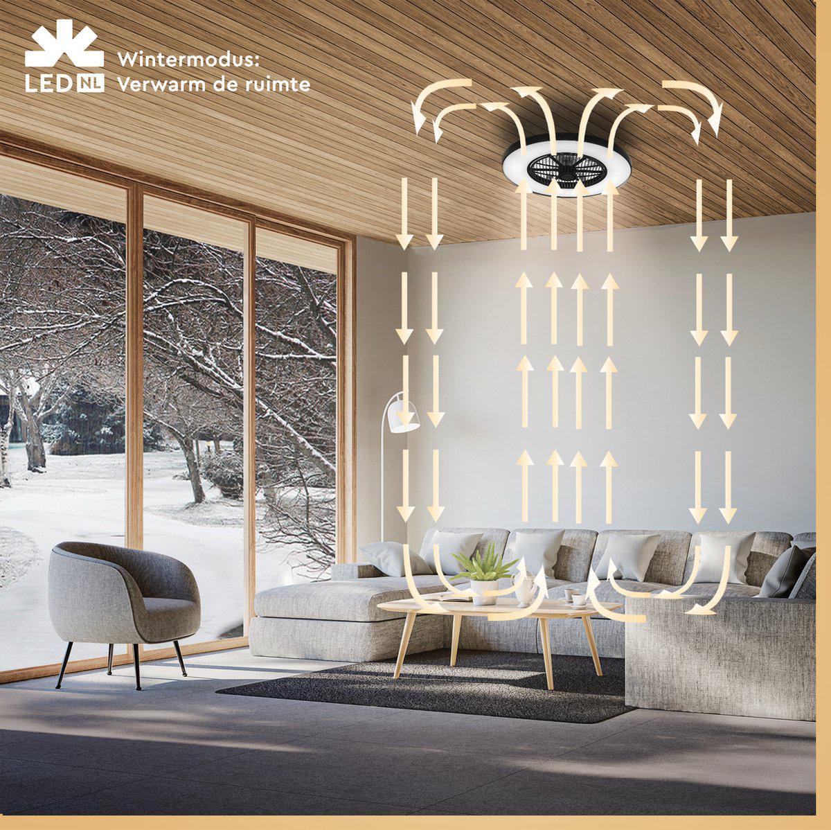 3D Air LED plafondlamp met ventilator – Full room luchtcirculatie - Zomer & Winterstand – Licht en kleurtemperatuur instelbaar - LED.nl