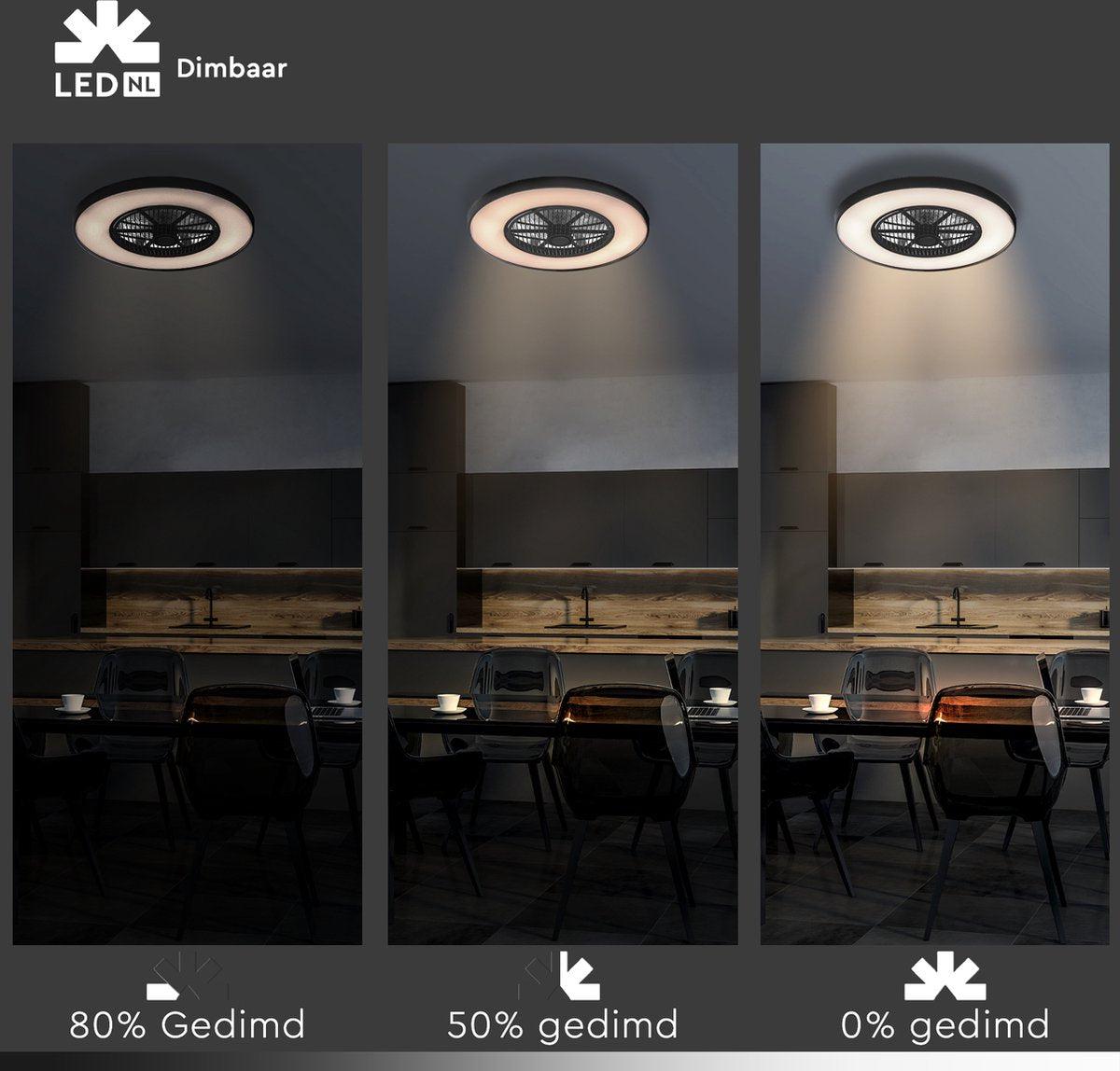 3D Air LED plafondlamp met ventilator – Full room luchtcirculatie - Zomer & Winterstand – Licht en kleurtemperatuur instelbaar - LED.nl