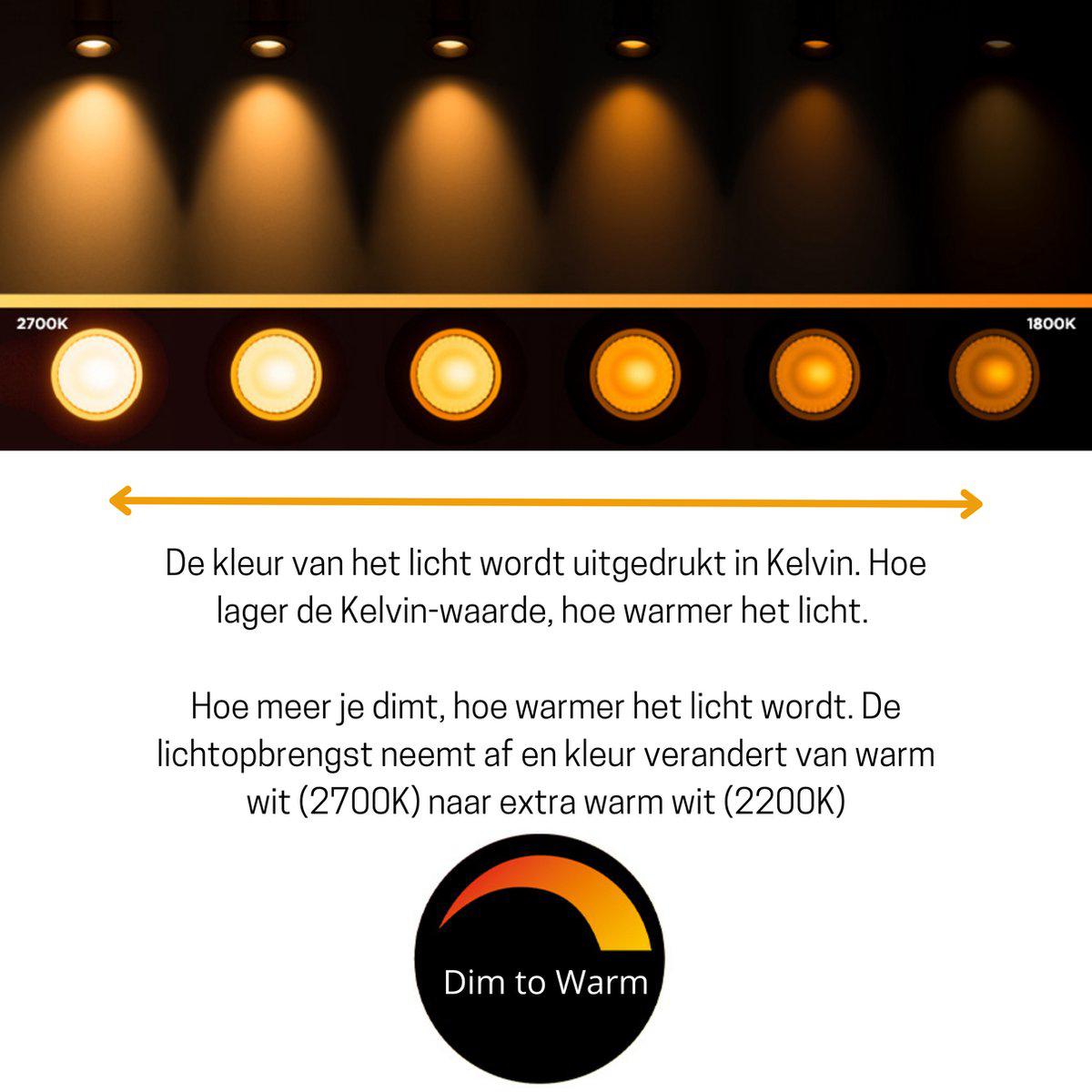 Dimbare E14 LED kaarsLamp - Dimbaar naar extra warm wit - 1 lamp Dimbare lampen LED.nl