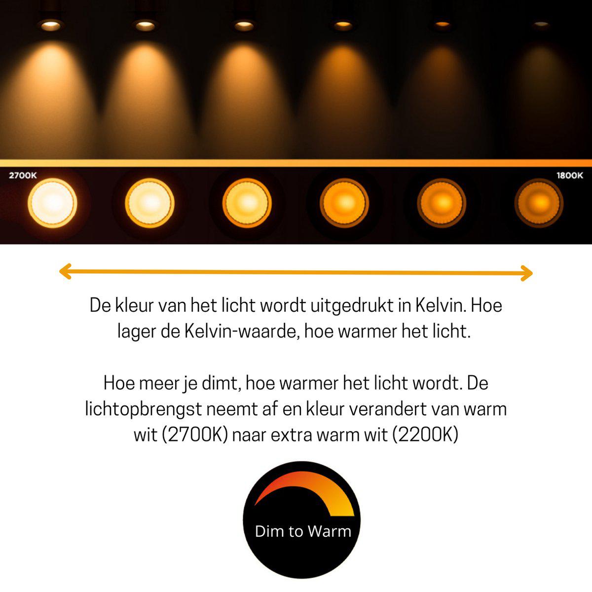 Dimbare LED Lamp E14 - Dimbaar naar extra warm wit - 1 lamp Dimbare lampen LED.nl