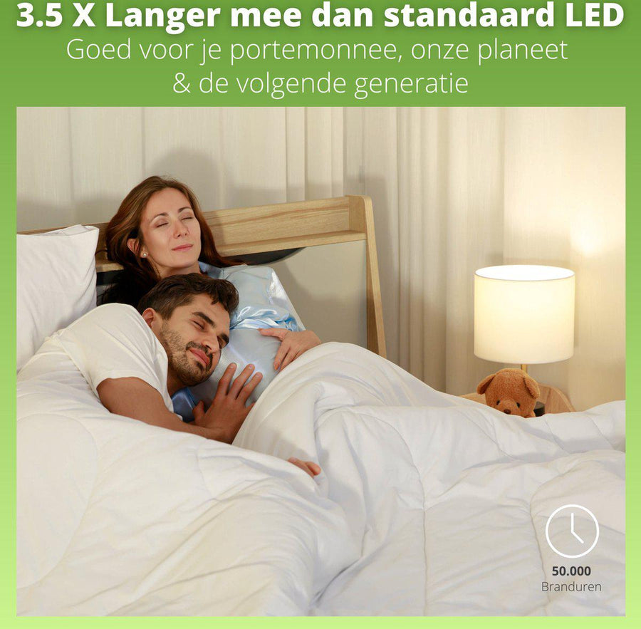Elite LED Lamp met E14 fitting - Gaan tot 25 jaar mee - 2W vervangt 40W - 470 lm - Warm wit Lichtbronnen LED.nl