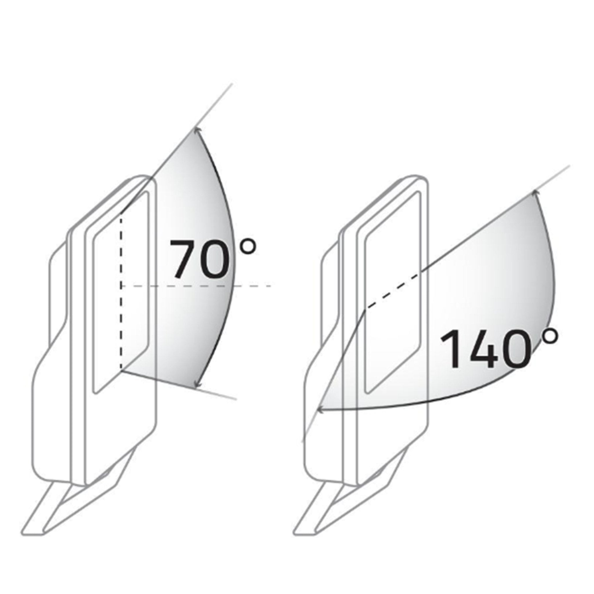 HeavyDuty LED Schijnwerper 50W - Waterdicht (IP66) & Corrosiebestendig (C4) - Zwart Schijnwerpers LED.nl