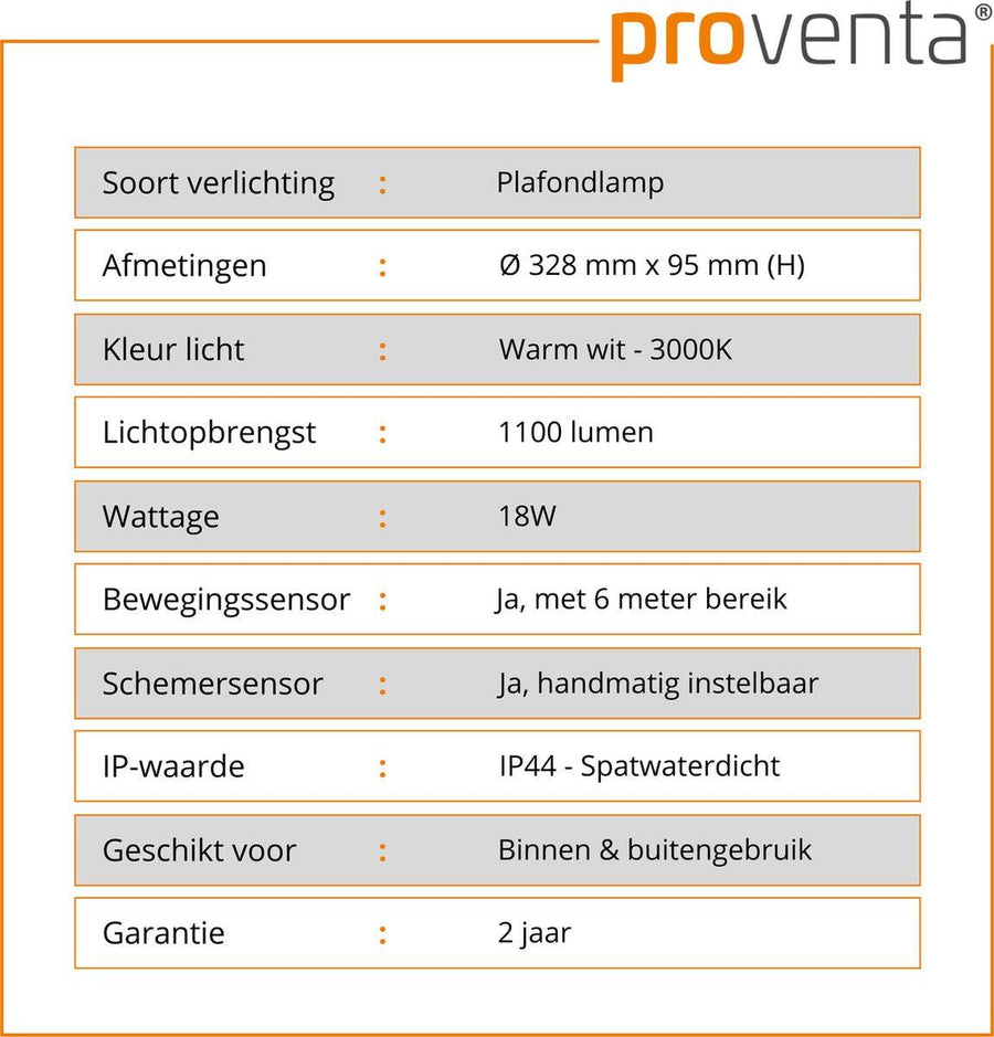 LED's Light Plafondlamp met Sensor 1100 - Daglicht en bewegingsdetectie - Ø 33 cm Plafondlampen LED.nl